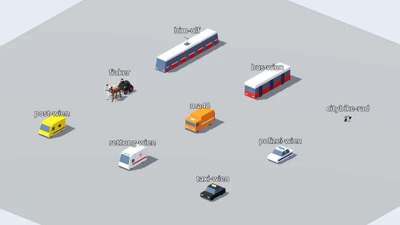 Lineup of Viennese vehicles: taxi, police, ambulance, post van, garbage truck, bus, tram and a horse carriage